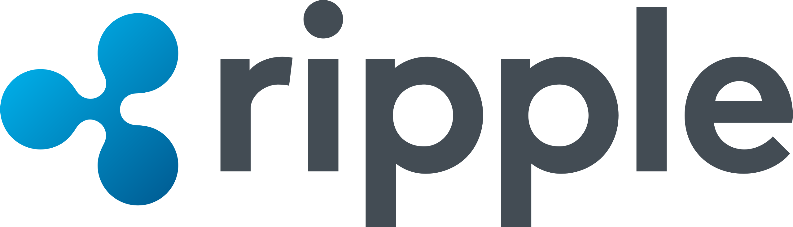 ripple-logo